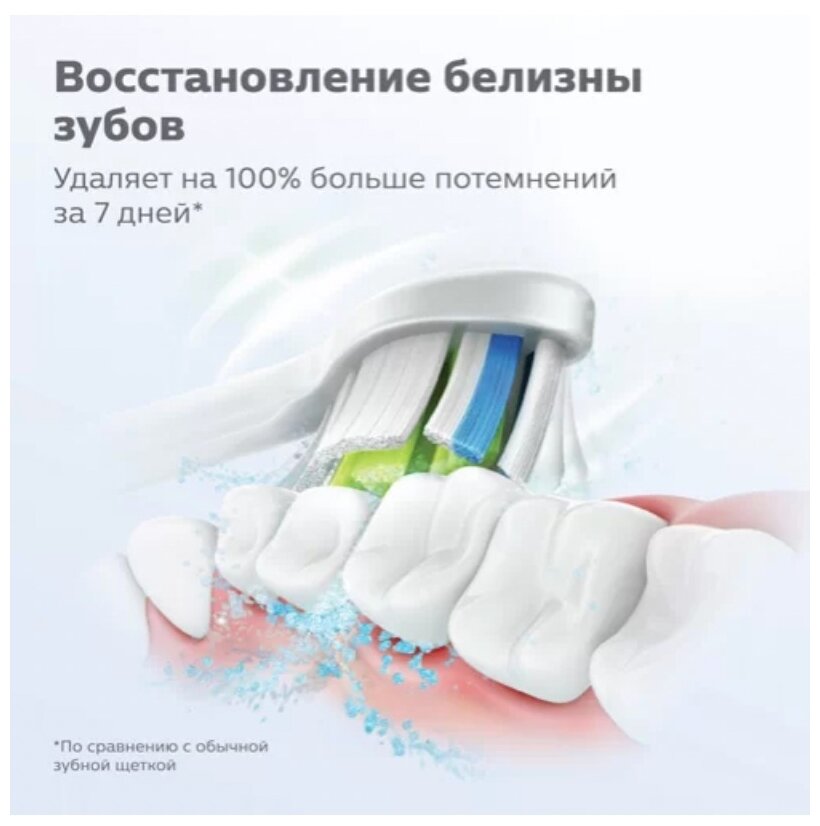 Насадки для зубной щетки Philips - фото №7