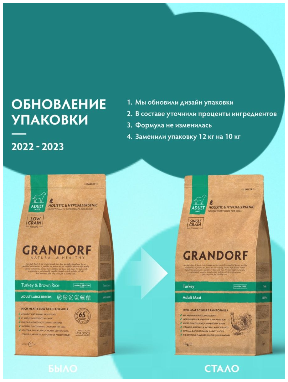 Сухой корм для собак Grandorf Индейка для крупных пород 10 кг - фото №7