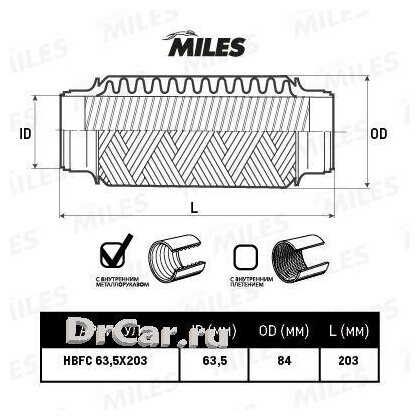 Труба гофрированная с металлорукавом 63.5x203 hbfc63.5x203 Miles HBFC63.5X203
