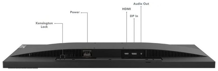 Lenovo LCD 29