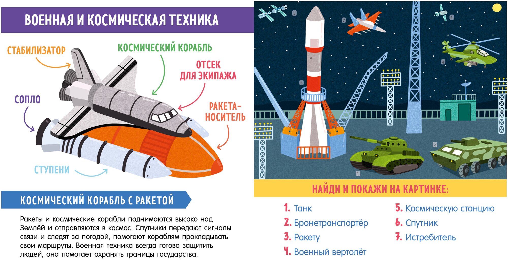 Найди и покажи, малыш. В мире транспорта - фото №11