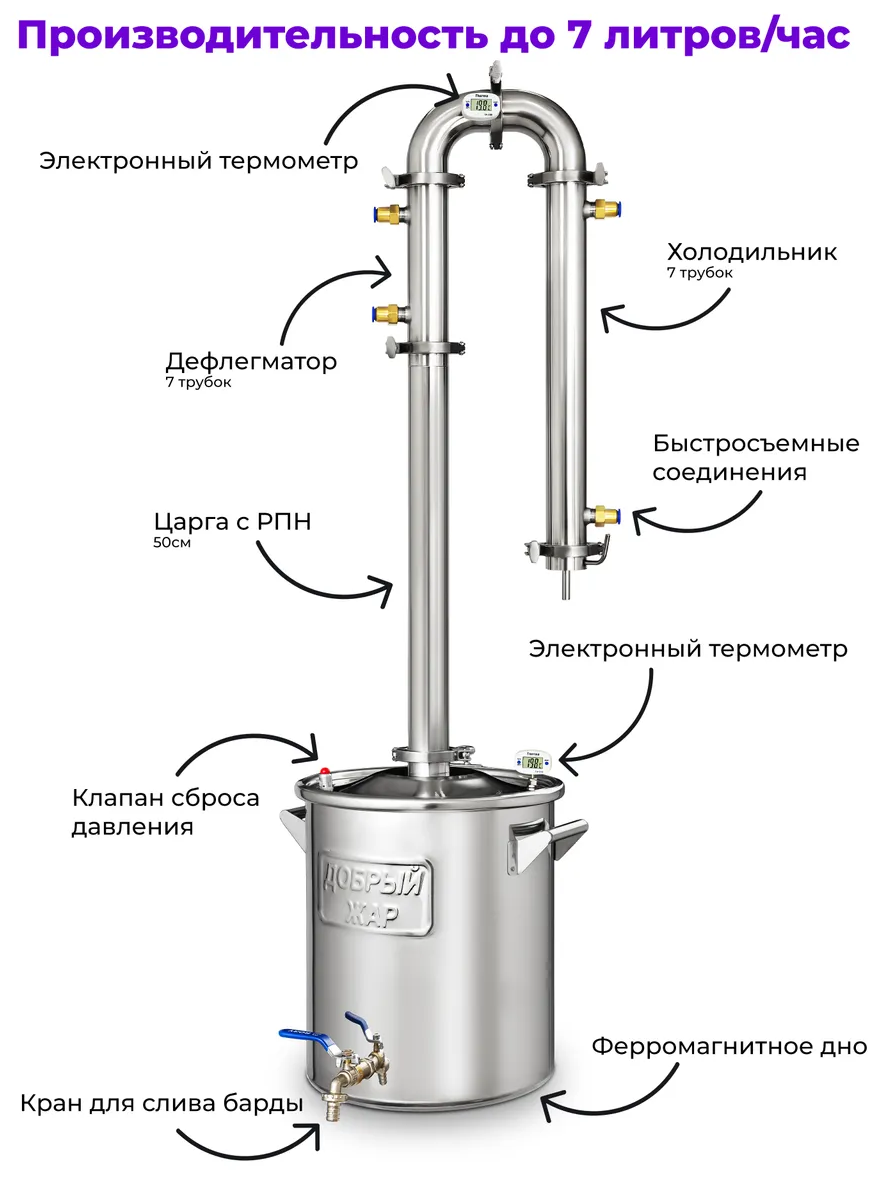 Самогонный аппарат Добрый Жар "Абсолют" 7 трубок 25 литров - фотография № 13