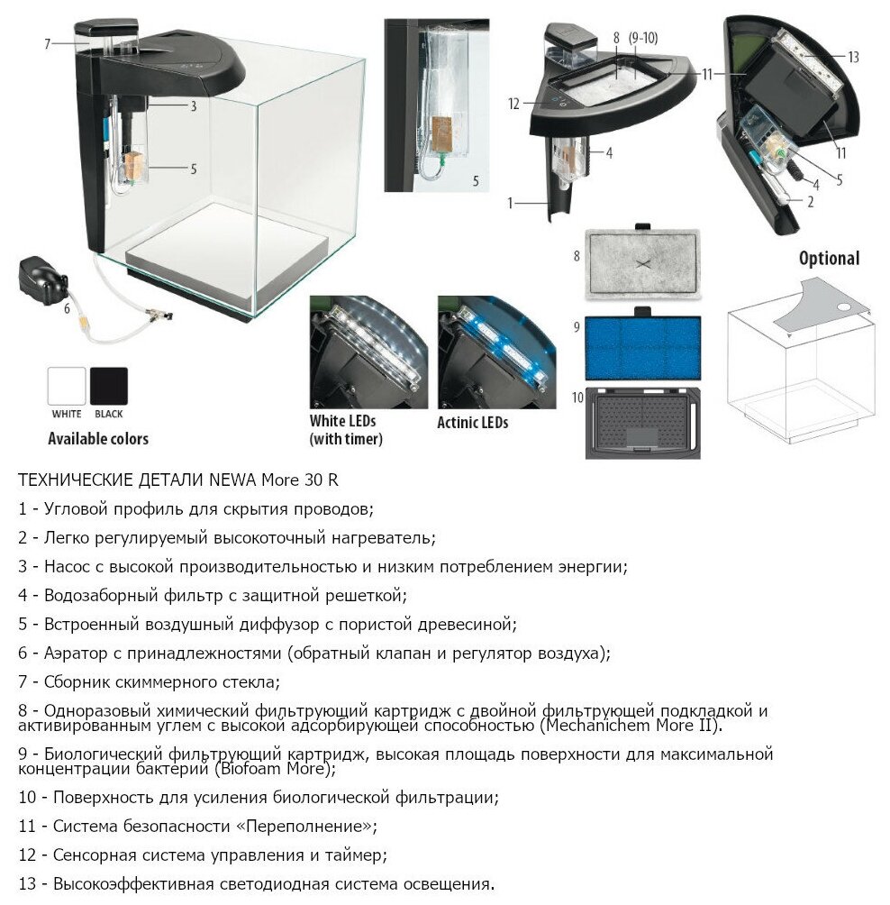 Аквариум Newa More reef NMO 30R, 28 л с нагревателем черный - фотография № 8