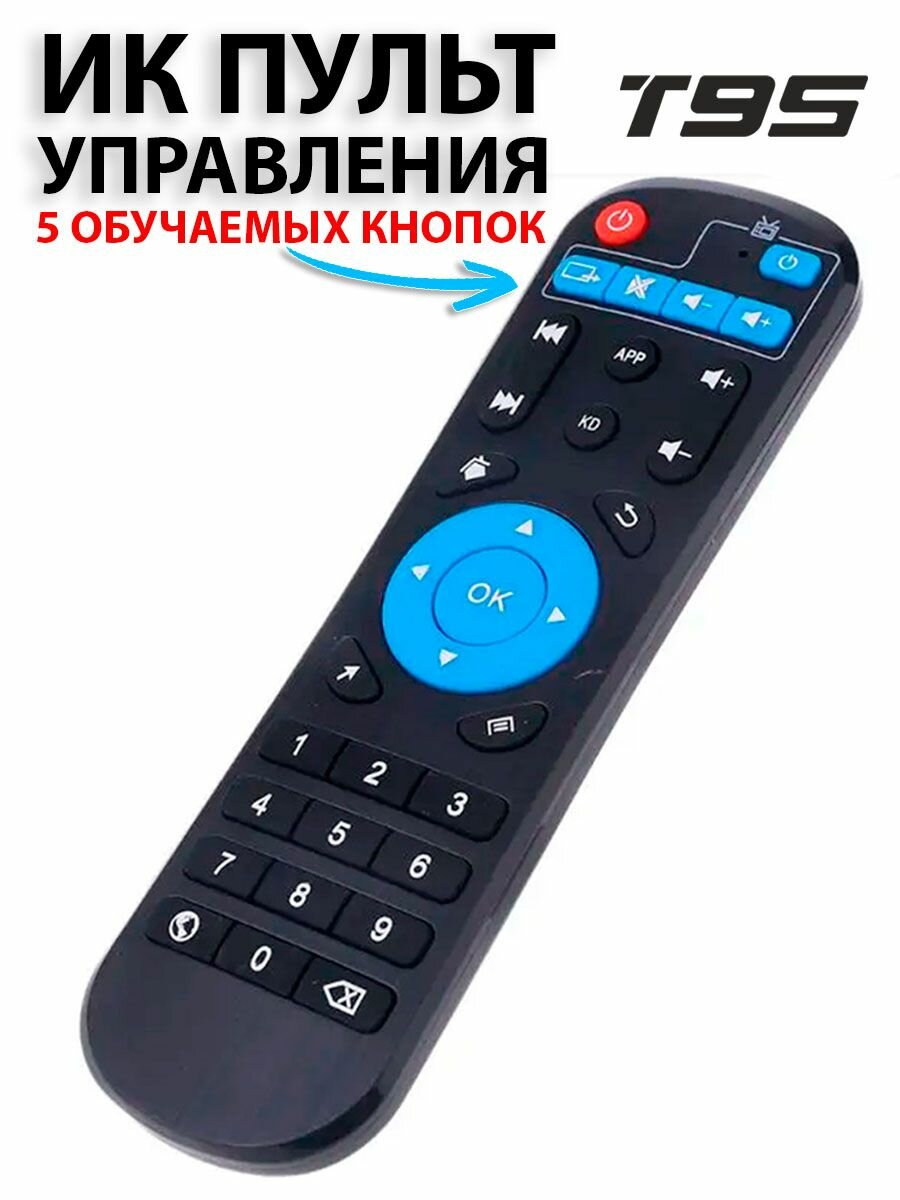 Пульт ИК для смарт ТВ приставок T95 Max / T95Z Plus