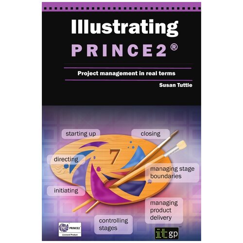 Illustrating Prince2 Project Management in Real Terms