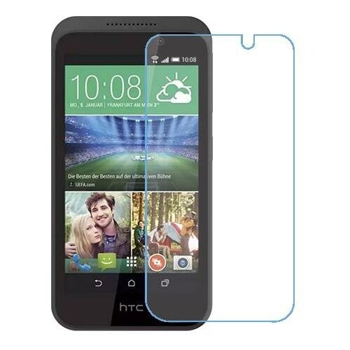 HTC Desire 320 защитный экран из нано стекла 9H одна штука