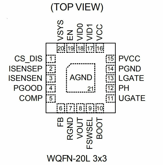 Микросхема RT6543AGQW ML=