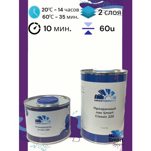 Прозрачный лак Smart HS 220 1 л + Отвердитель 0,5 л