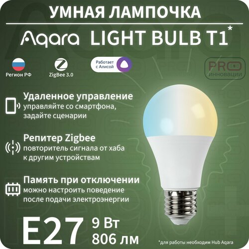 Aqara умная лампа EU LEDLBT-L01 1990₽