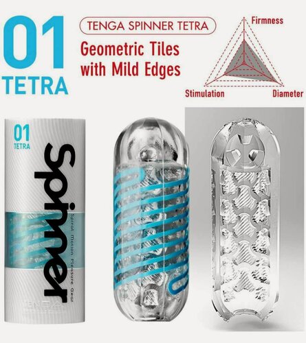 Изображение товара Мастурбатор TENGA SPINNER Tetra многоразовый рельефный стимулятор тенга спиннер с эффектом вращения
