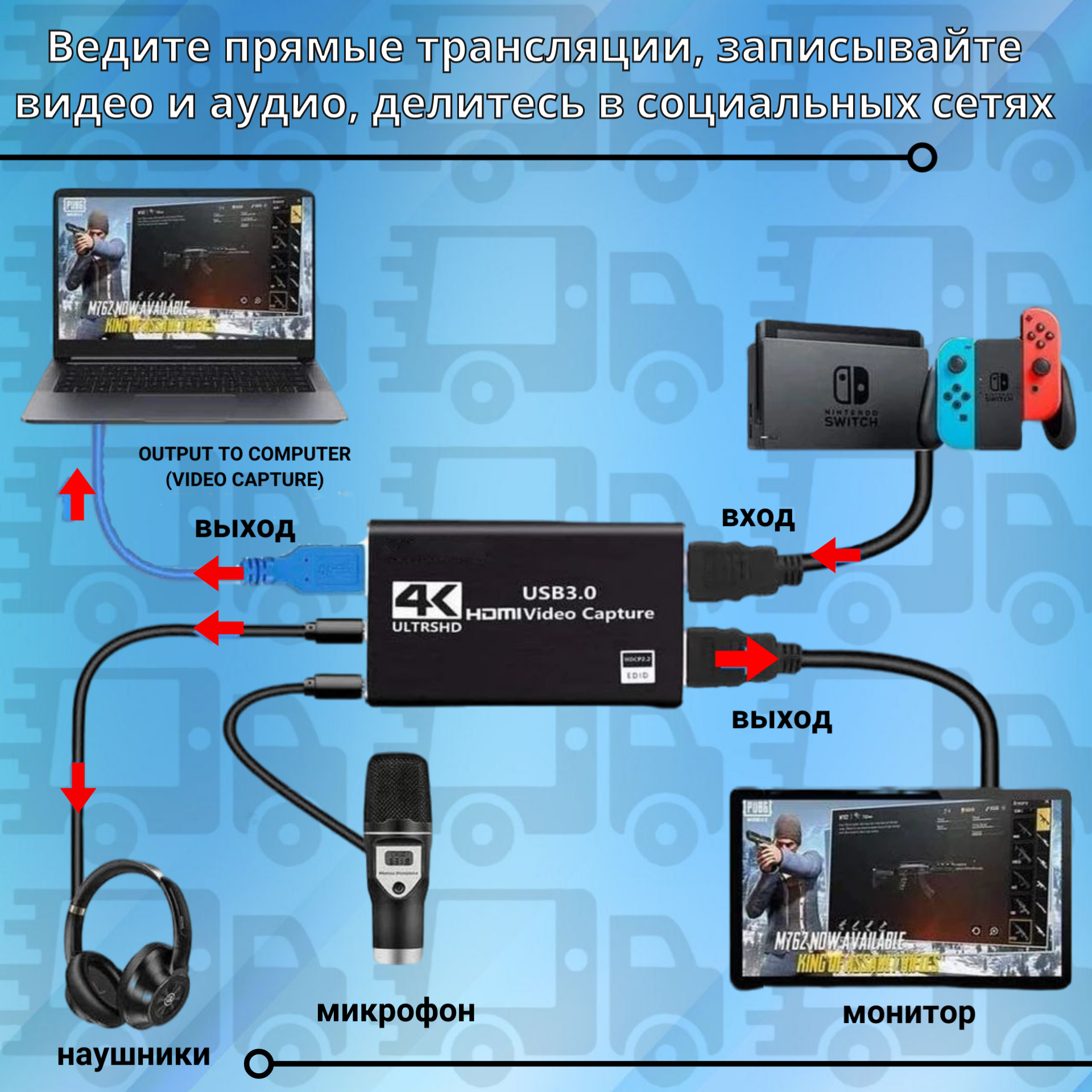 Карта захвата HDMI USB 3.0 1080P 60 fps Черный