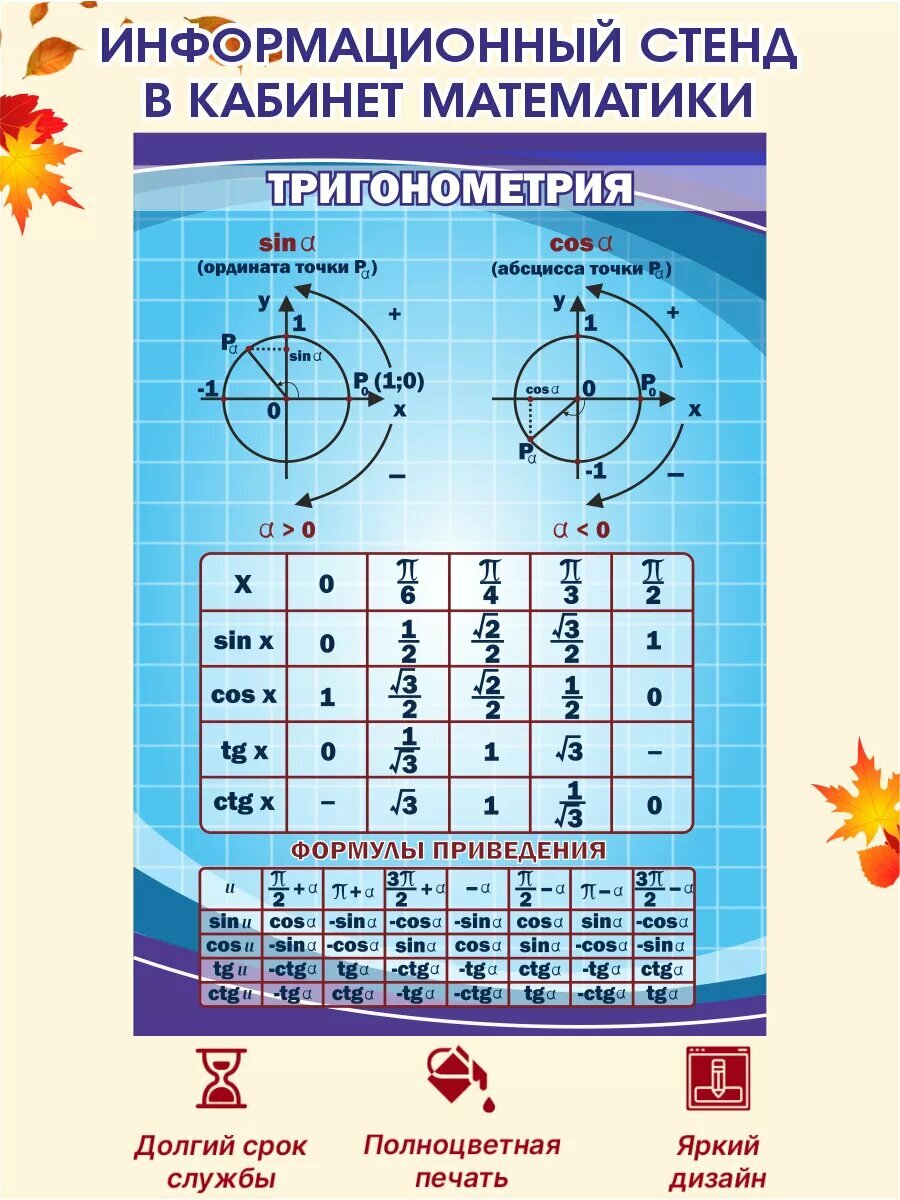 Информационный стенд в кабинет математики "Тригонометрия". ПВХ, 70х100 см.
