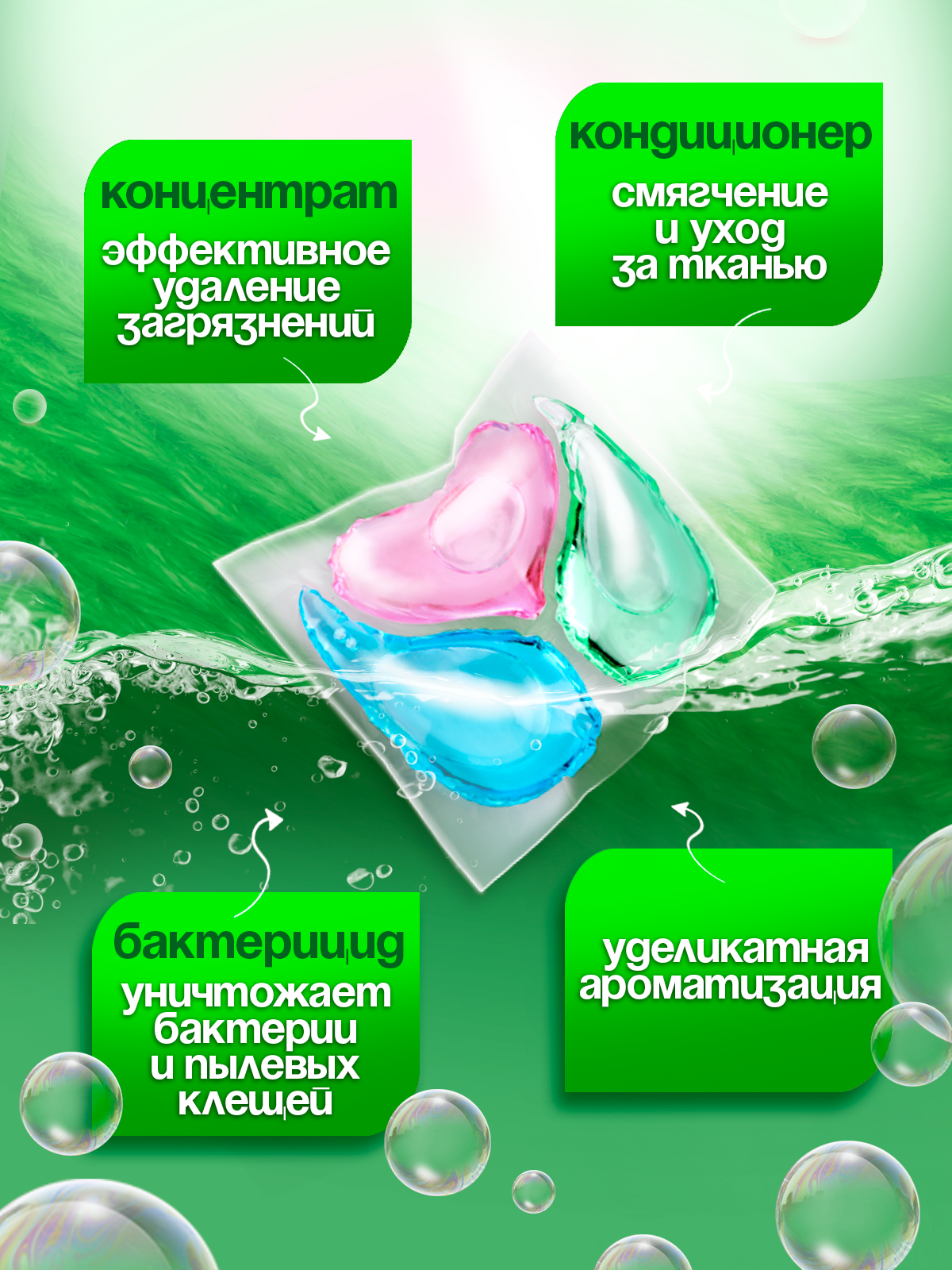 Капсулы для ежедневной стирки белья с кондиционером 3 в 1, 33 стирки для всех типов ткани, ароматизация, гипоаллергенно — фото 1