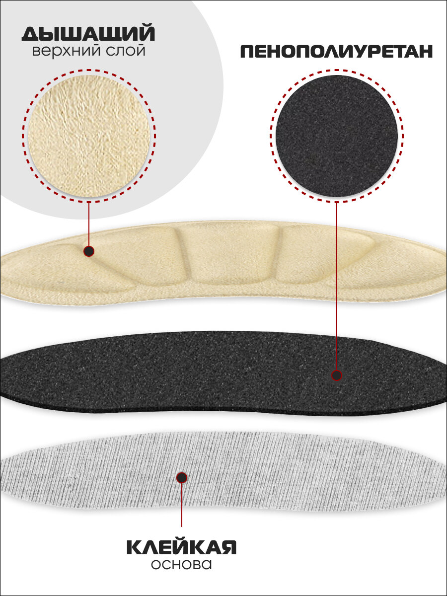 Пяткоудерживатель пяткодержатель задник для обуви — фото 1
