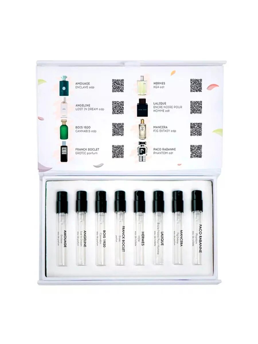 Набор парфюма Aroma Box "Овен", мужской, 8 флаконов по 1,5 мл