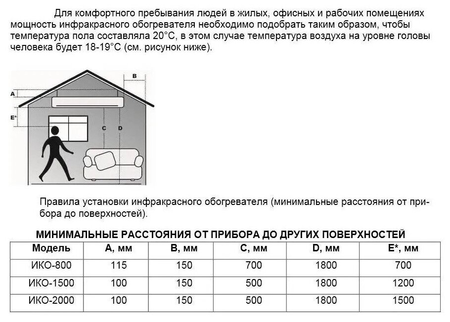 Инфракрасный обогреватель ИКО-1500 Ресанта - фотография № 5