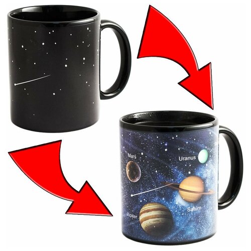 Кружка хамелеон Кружка-хамелеон 