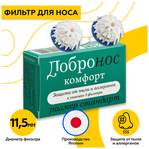 Фильтры для носа защита от пыли и аллергенов Добронос Комфорт - стандарт, 3 шт