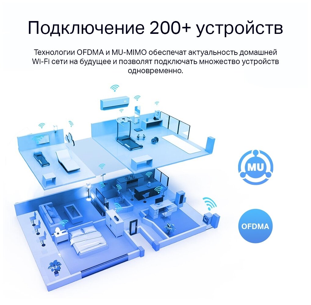 Wi-Fi роутер Tp-link Archer AX73