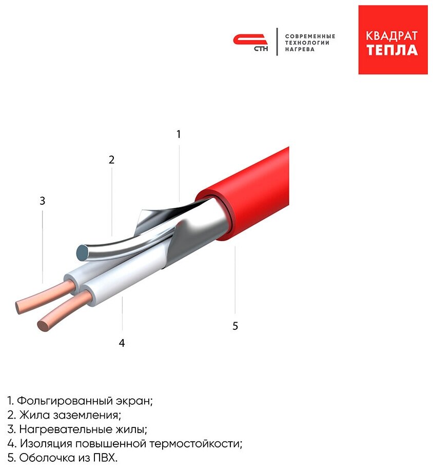 Греющий кабель, СТН, КС-500 28м, 3.33 м2, длина кабеля 28 м - фотография № 13