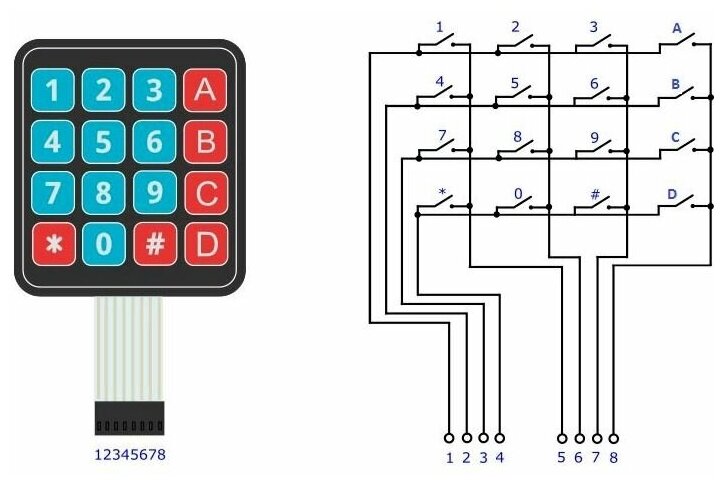 Матричная мембранная клавиатура 4х4