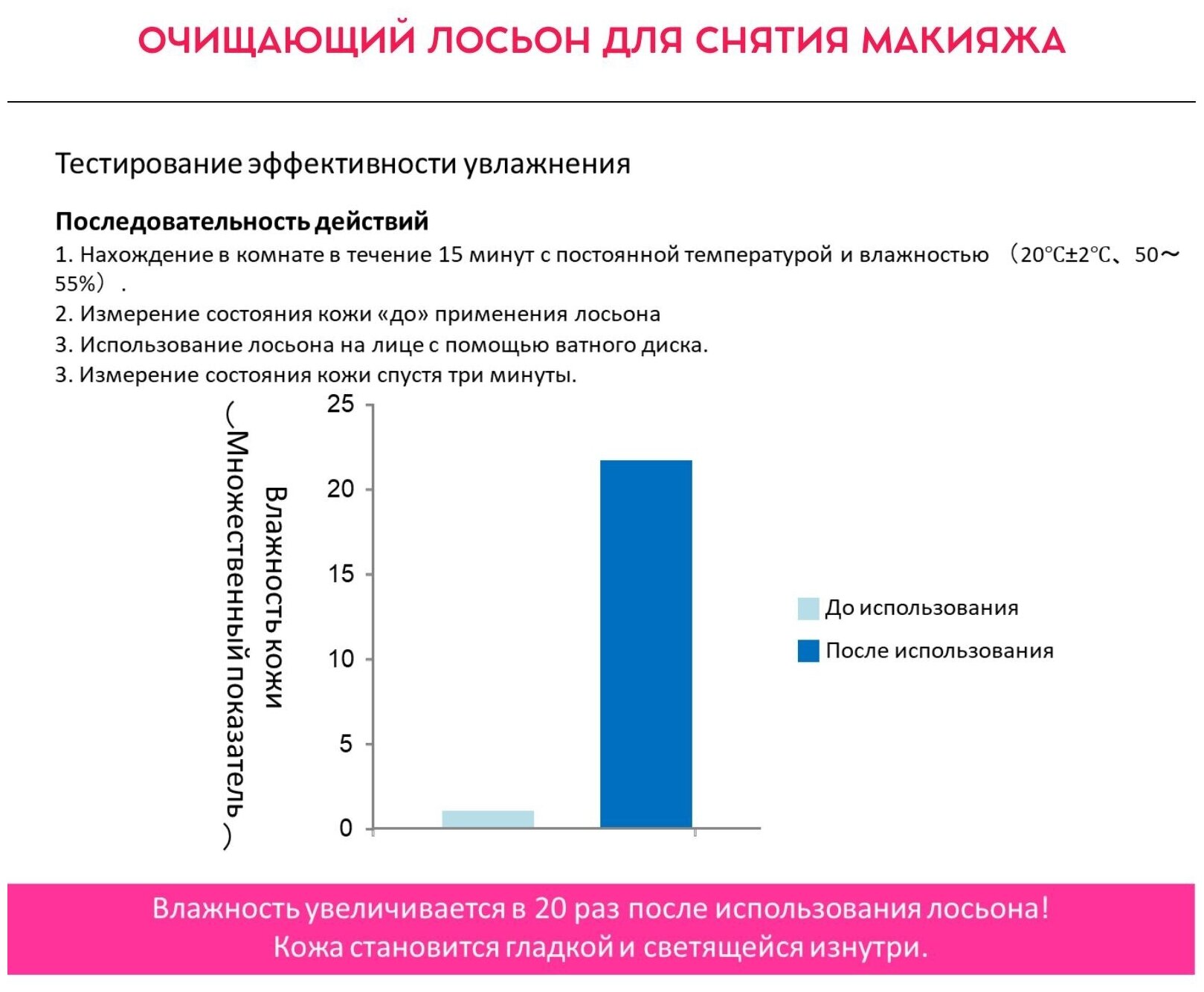 Momotani Clear Cleansing Lotion Очищающий лосьон для снятия макияжа, 390 мл