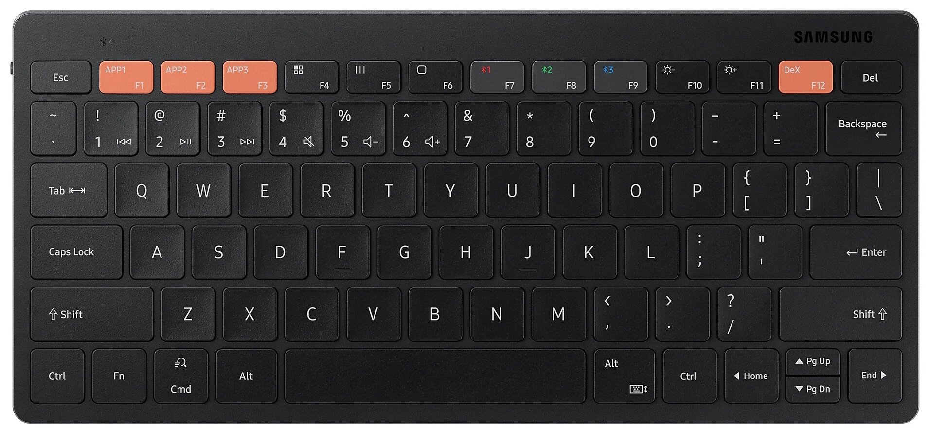 Беспроводная клавиатура Samsung Trio 500 черный, русская, 1 шт.