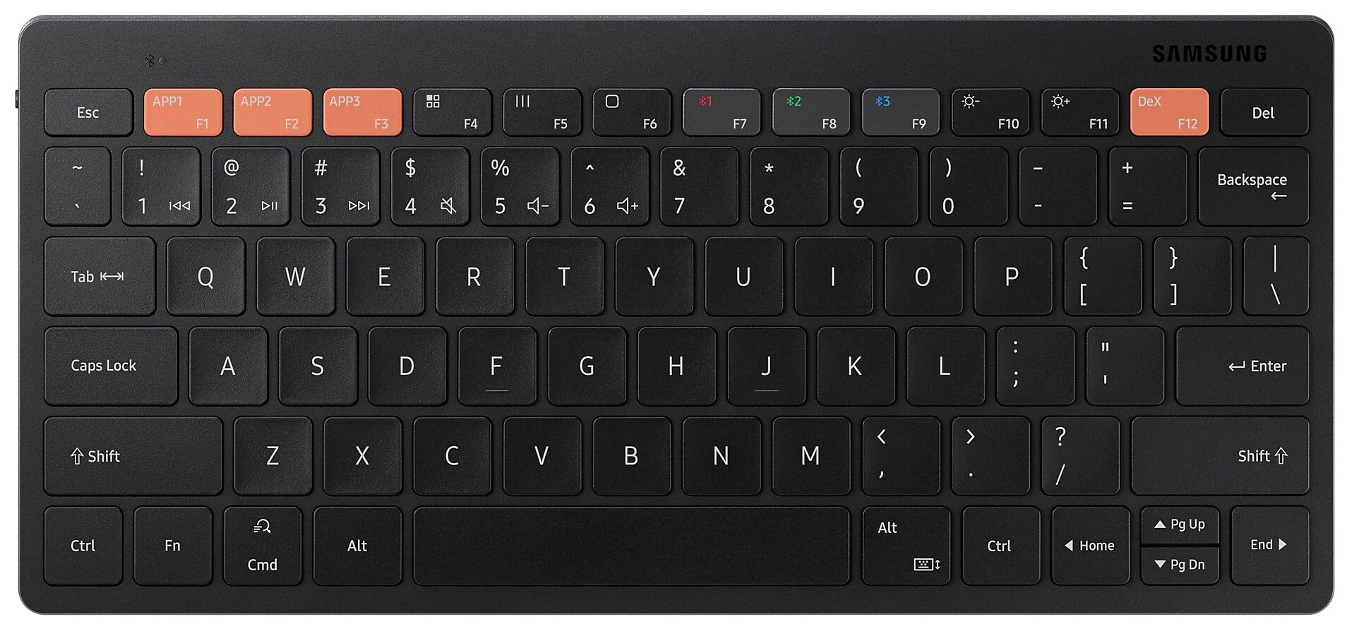 Клавиатура Samsung Trio 500 черный, кириллица+QWERTY