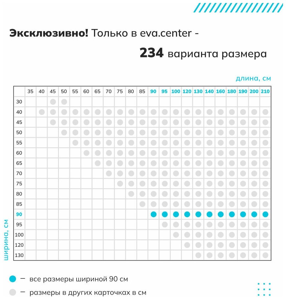 Грязезащитный придверный резиновый коврик в прихожую из EVA для обуви, для ванной, туалета, 0,9 х 1,6 м, темно-серый сота - фотография № 4