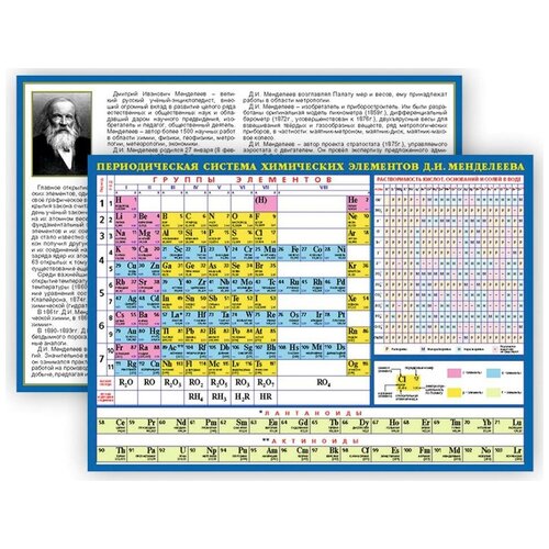 Периодическая система химических элементов Д. И. Менделеева. Планшетное издание таблица менделеева планшетное издание