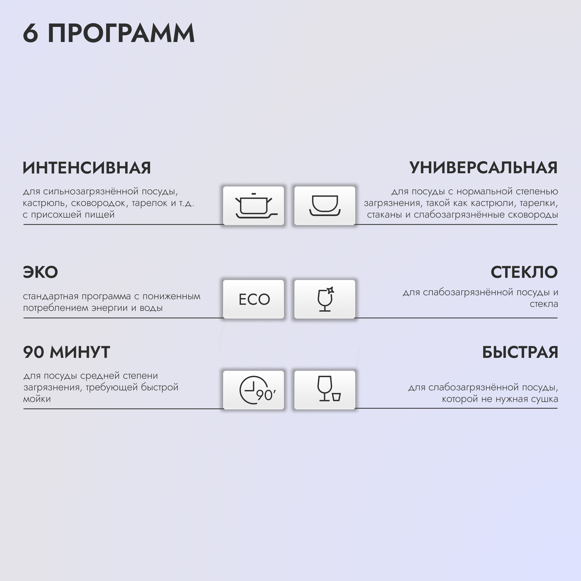 Встраиваемая посудомоечная машина Delvento - фото №2