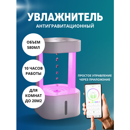 Увлажнитель ночник антигравитационный 317800₽