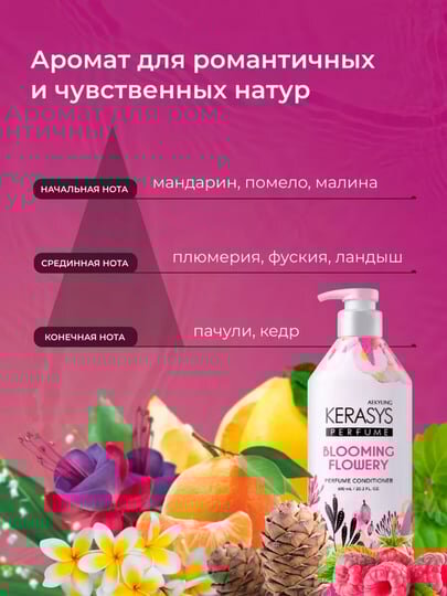 Кондиционер Kerasys "Blooming", для объема и сияния волос, 600мл — фото 1