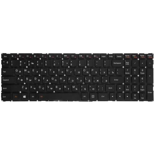 Клавиатура для ноутбука Lenovo Flex 3 1570 3-15 3-1580 Series Плоский Enter Черная без рамки С подсветкой PN SN20G90930 2633₽