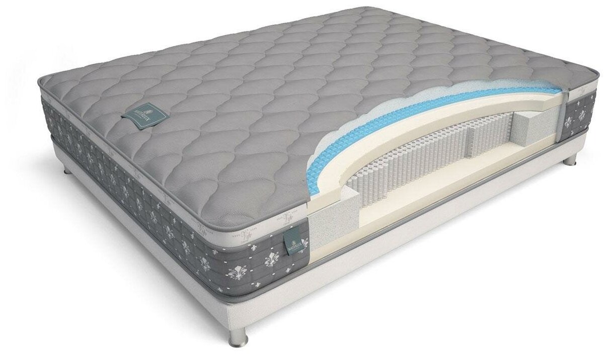 Матрас Materlux Azzurro New 150х215