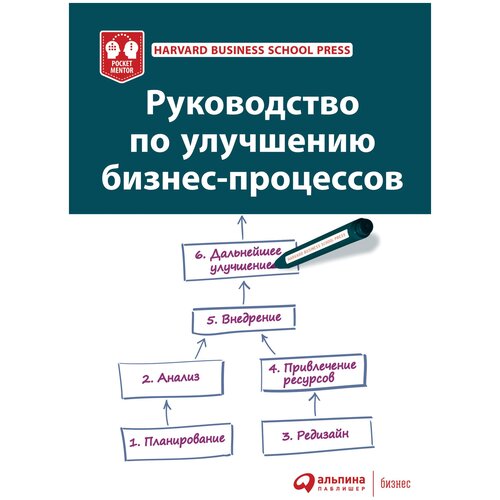  HBSP Коллектив авторов "Руководство по улучшению бизнес-процессов"