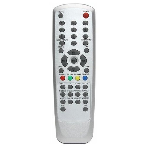 фото Пульт к rolsen a205p box plazma huayu