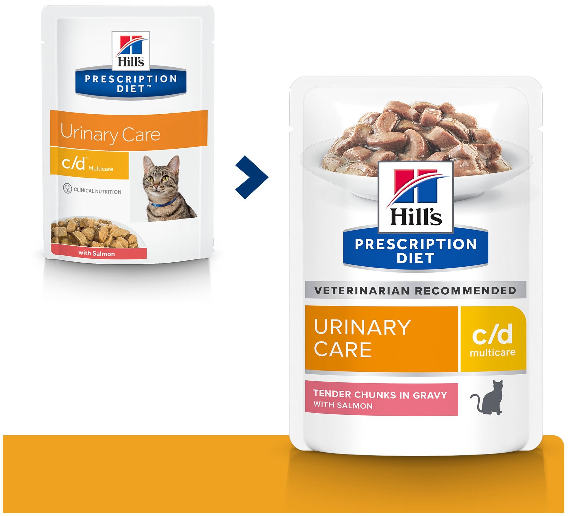 Пауч Hill's Prescription Diet c/d Urinary Care для кошек при профилактике мочекаменной болезни (МКБ), с лососем 0,085 кг - фотография № 6