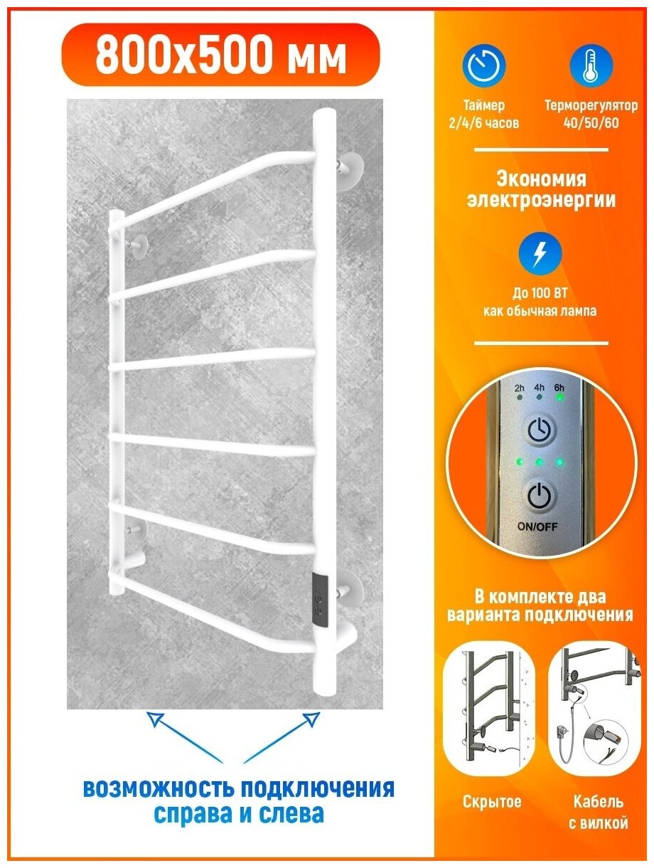 Полотенцесушитель Электрический тругор ПЭК 6 белый ВГП 80х50 лесенка терморегулятор скрытое подкл/вилка