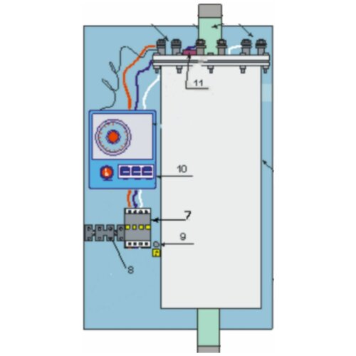 Электрический котел отопления электрокотел Интоис One 24 кВт настенный одноконтурный 4860000₽