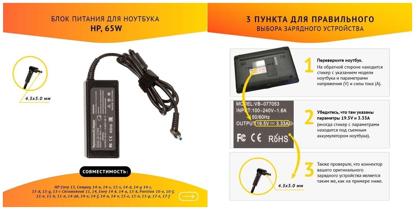 Power supply / Блок питания для ноутбука HP Envy 15, Compaq 14-a без кабеля