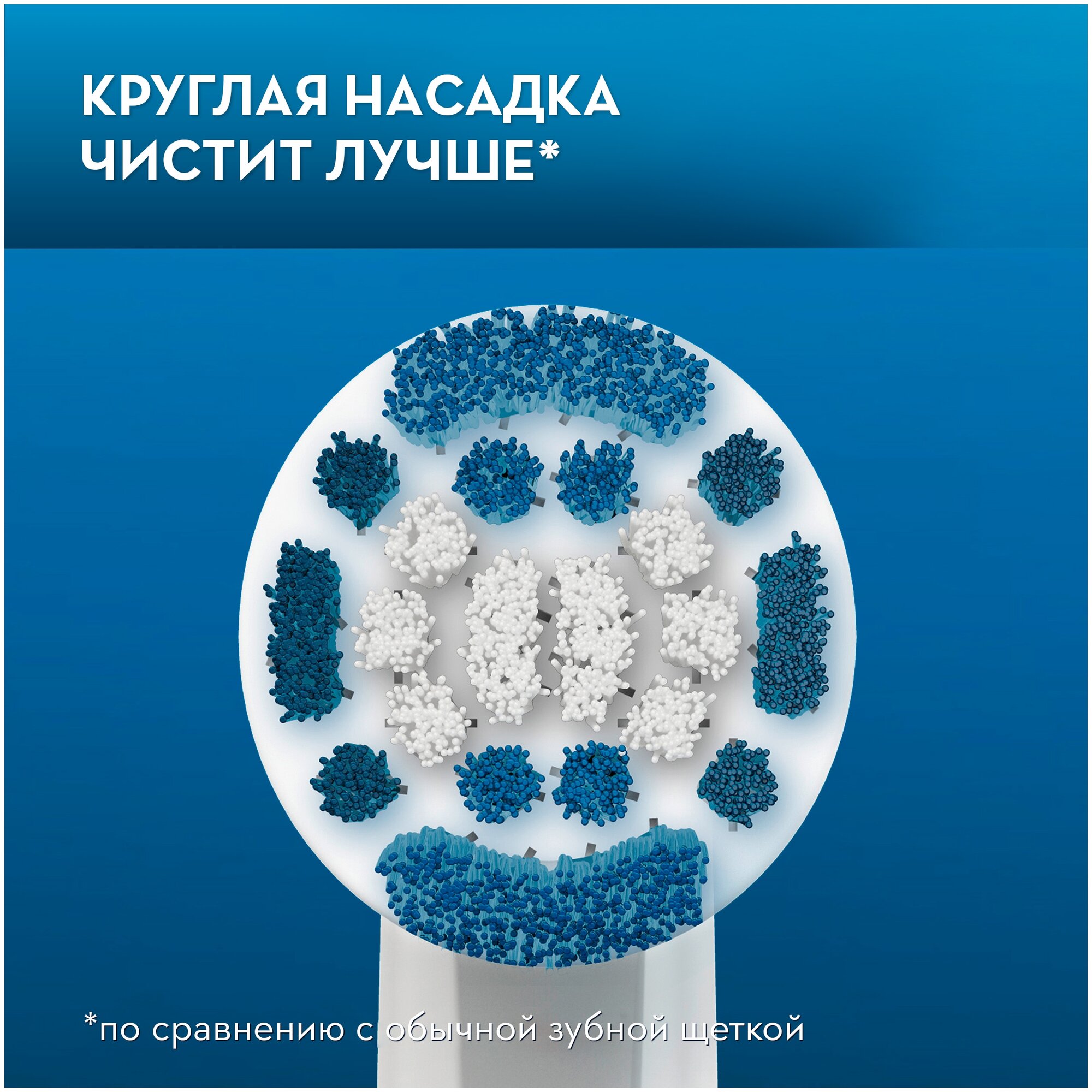 Braun Oral-B 4703730 (EB20-1) Насадка Precision Clean для зубной щетки - фотография № 3