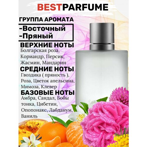 Духи масляные Coco Eau de Parfum Коко парфюм женские ароматы