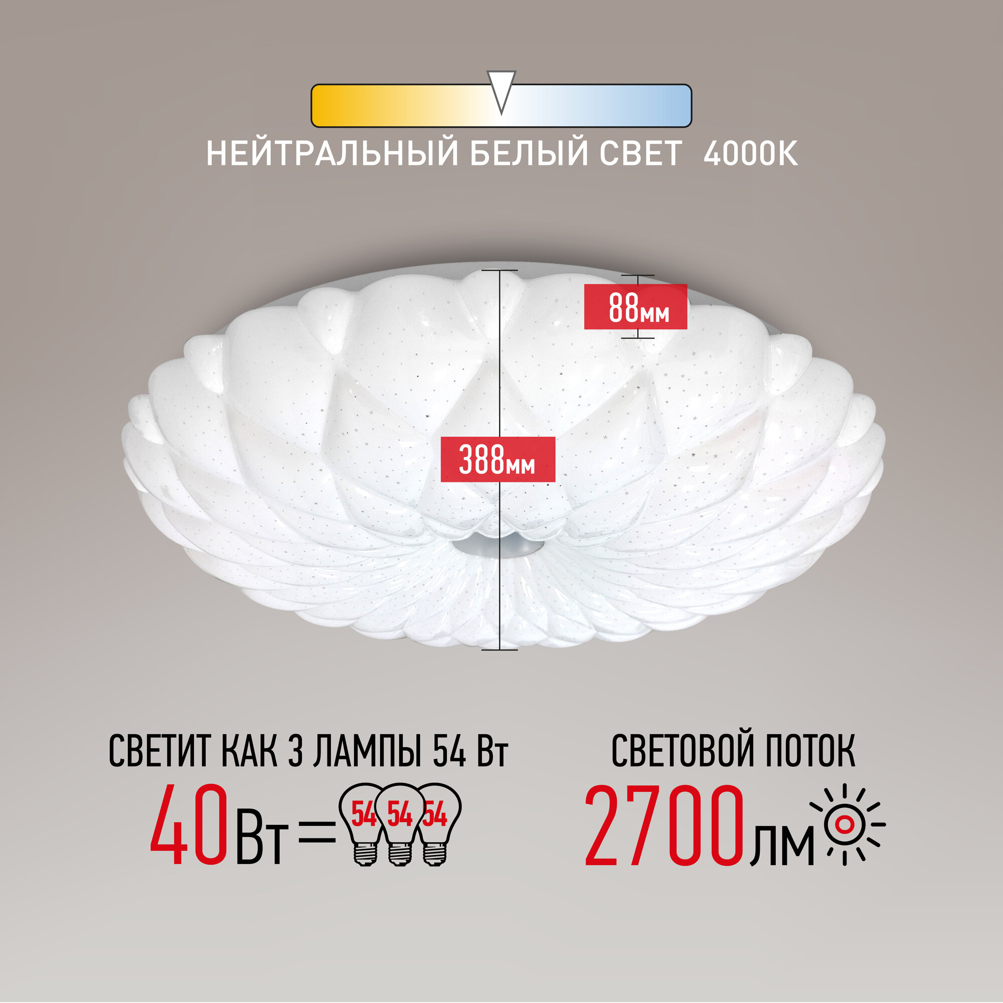 Потолочный светодиодный светильник ЭРА Классик без ДУ Б0051083 - фото №4