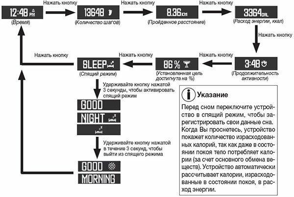 Датчик активности организма Beurer AS80