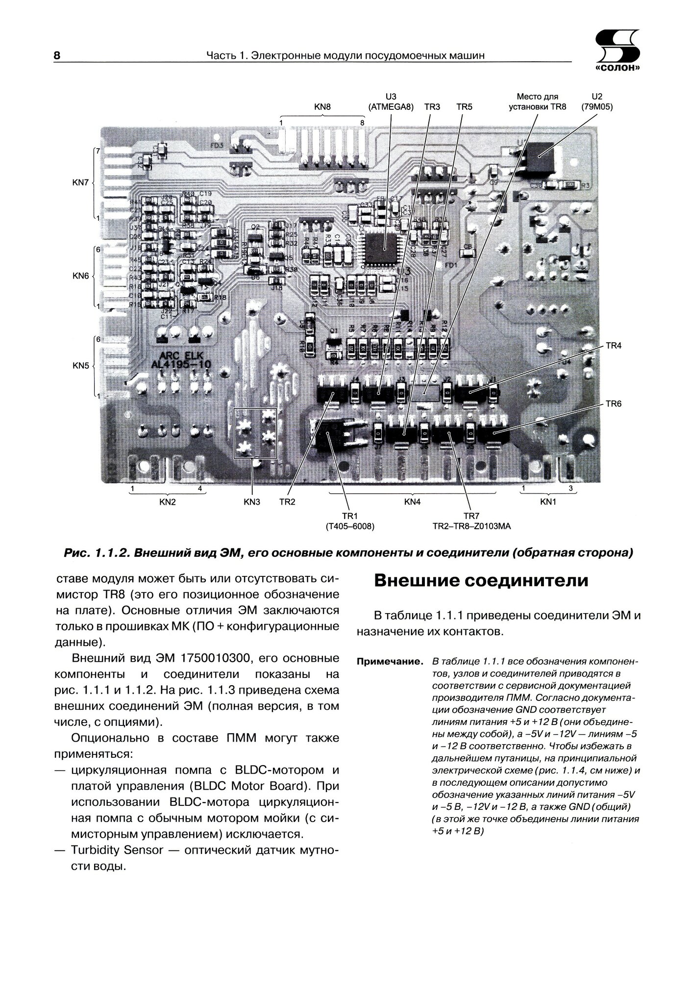 Выпуск 159. Электронные модули современных посудомоечных и стиральных машин - фото №3