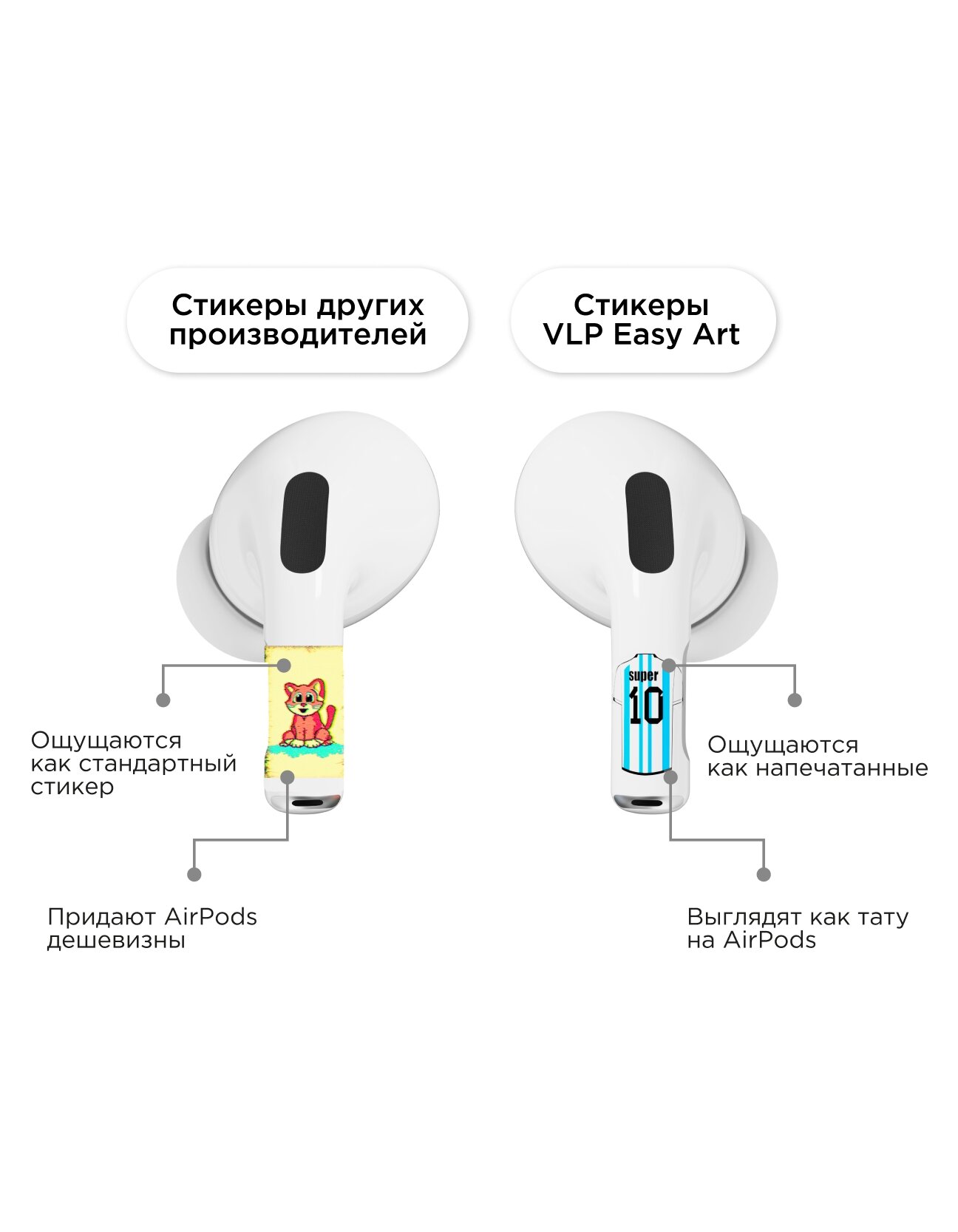 Наклейки для AirPods 4 Easy Art VLP, number 10 — фото 1