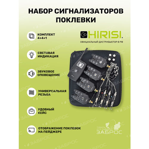 Набор сигнализаторов клева с пейджером