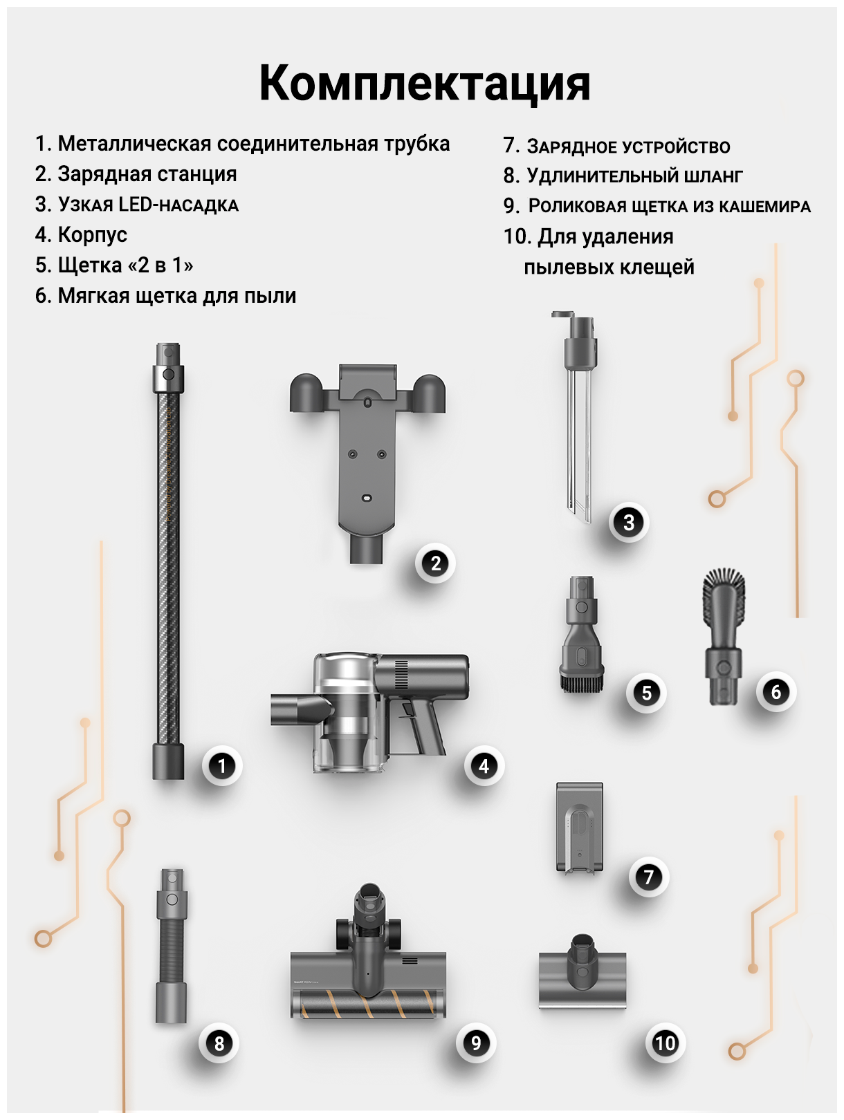 Xiaomi Dreame V12 Pro Vacuum Cleaner EU (FVS1) - фото №4