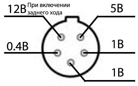 Камера заднего вида 5 PIN с разъемом jack 2.5 прямое крепление